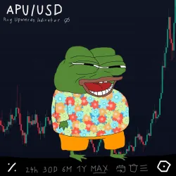 The Apu Shrimp Collection #201