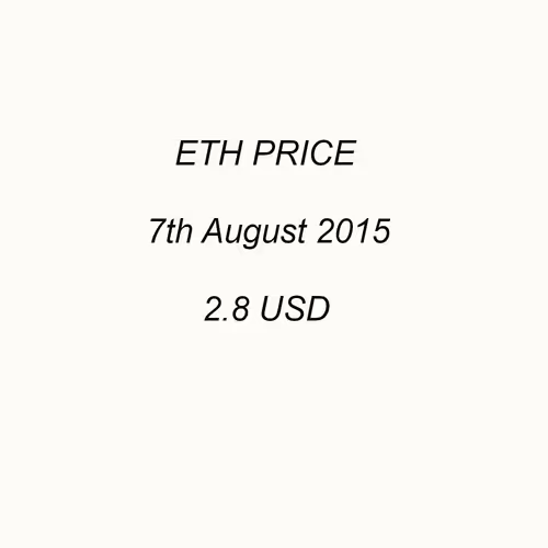 ETH History
