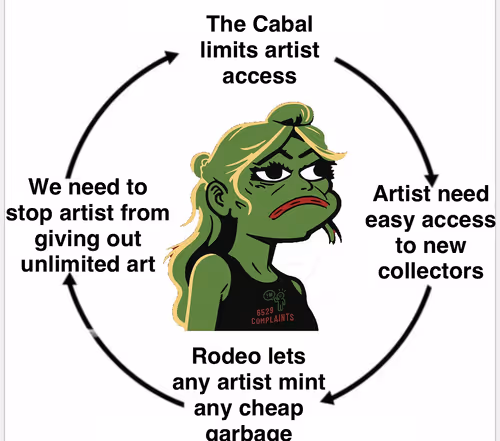 Item #1 Media