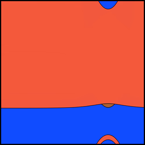 Pepefluid # 692