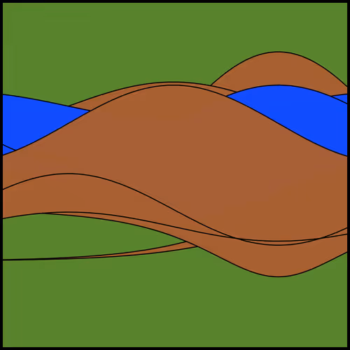 Pepefluid