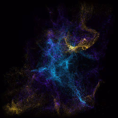 Aeons