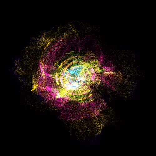 Aeons