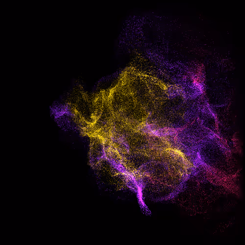 Aeons