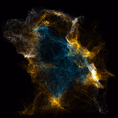 Aeons