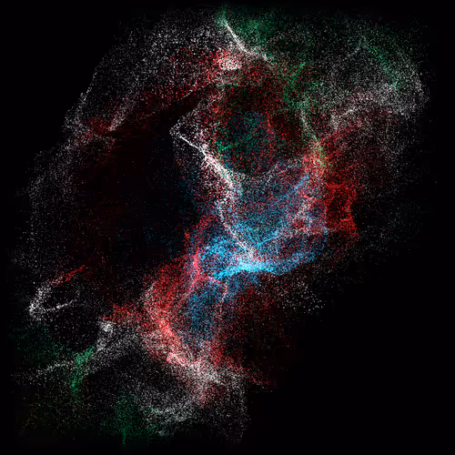 Aeons