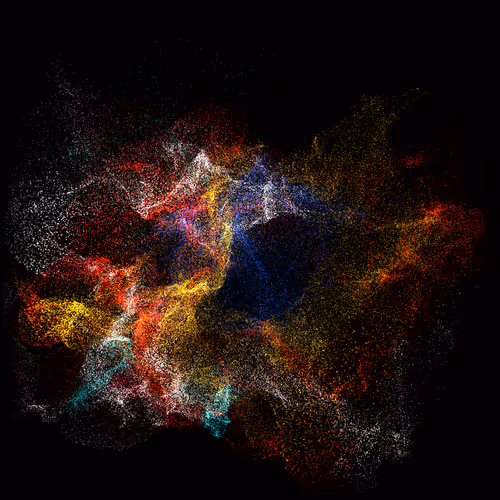 Aeons