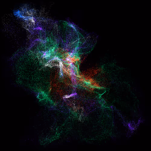 Aeons