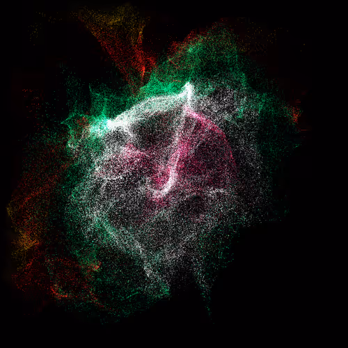 Aeons