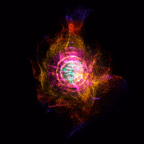 Aeons