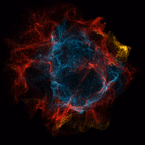 Aeons