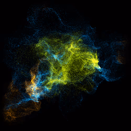Aeons