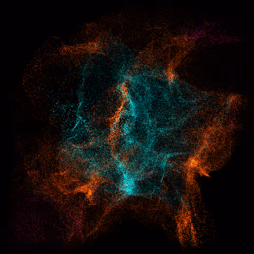Aeons