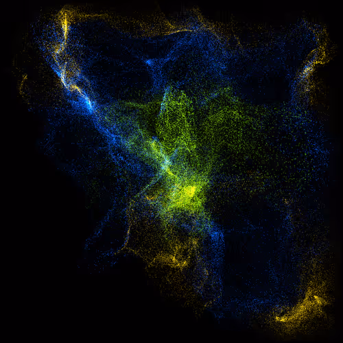 Aeons