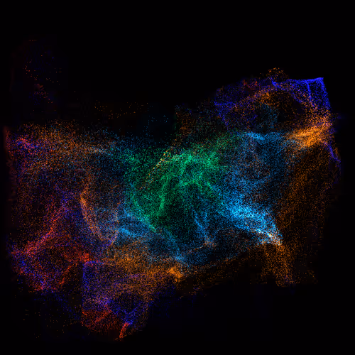 Aeons