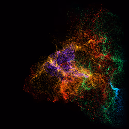 Aeons