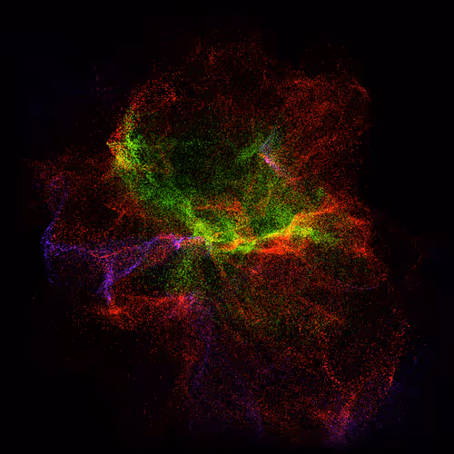 Aeons