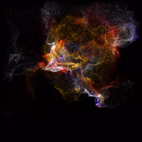 Aeons