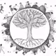 Karmic Cycle