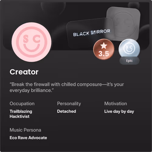 Black Mirror Experience Ai Characters