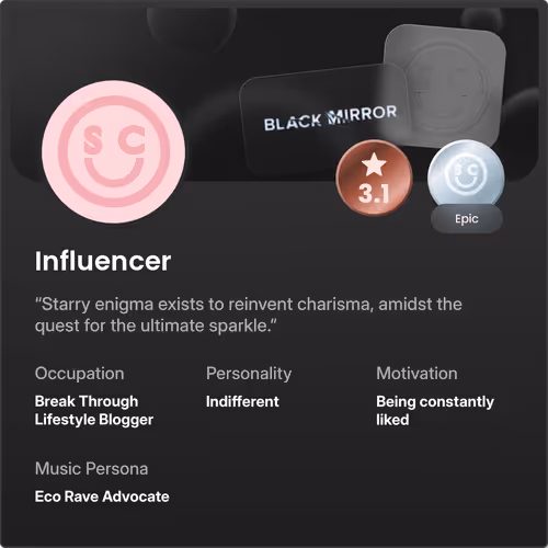 Black Mirror Experience Ai Characters