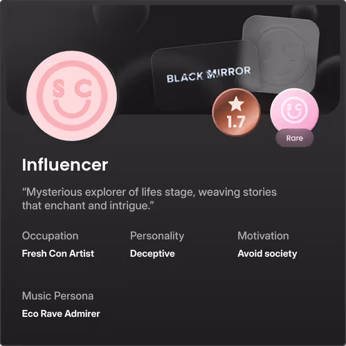 Black Mirror Experience Ai Characters