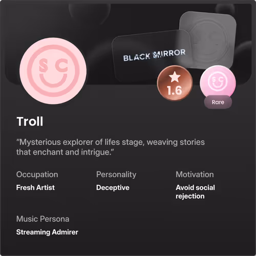 Black Mirror Experience Ai Characters