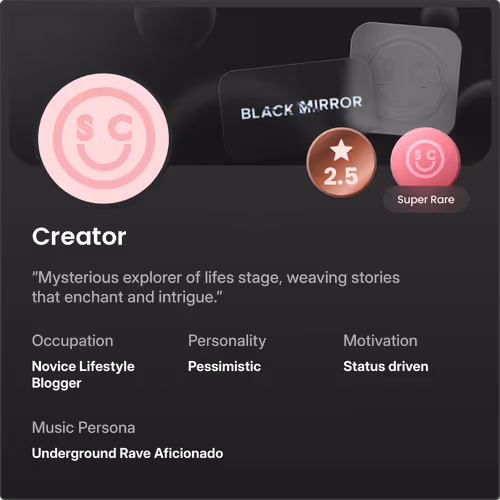 Black Mirror Experience Ai Characters