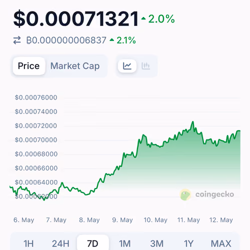 Warpbeam - wplay listed on WEEX exchange #1