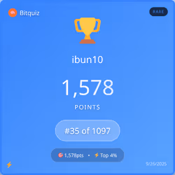 ibun10's Quiz Score