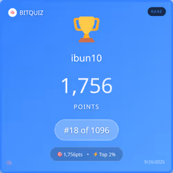 ibun10's Quiz Score