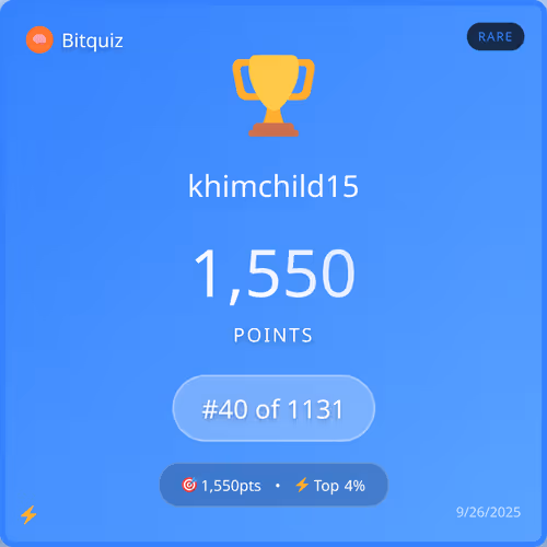 khimchild15's Quiz Score