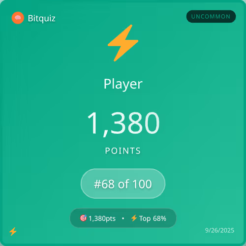 studi08f0rev3r's Quiz Score