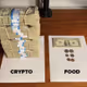 Rodeo posts