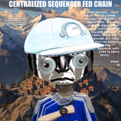 2233