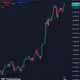 100K Bitcoin (Official)