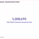 Talent Passports Issued Onchain
