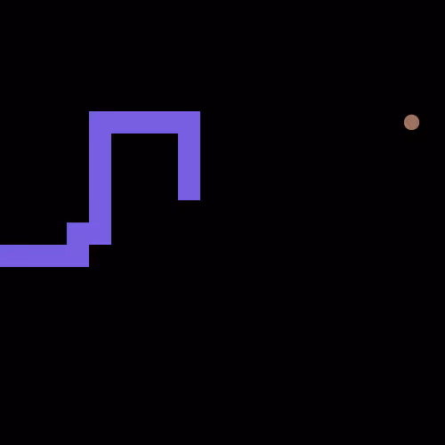 Sneksart