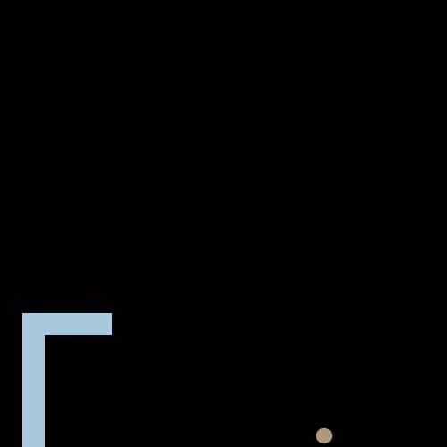 Sneksart