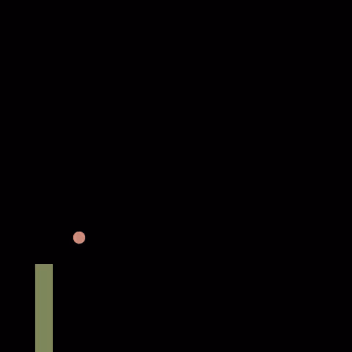 Sneksart