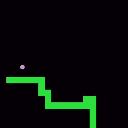 Sneksart