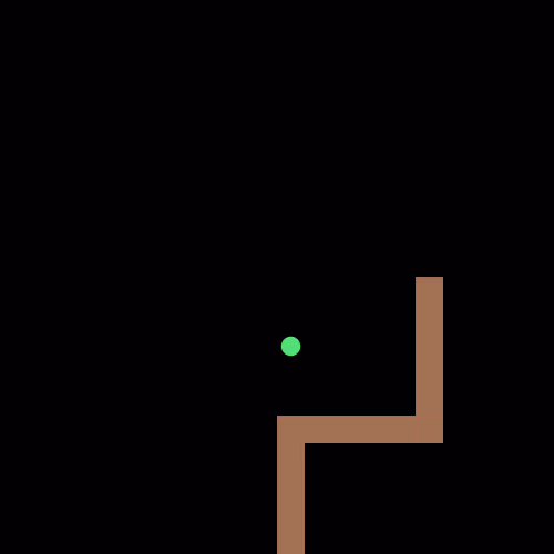Sneksart