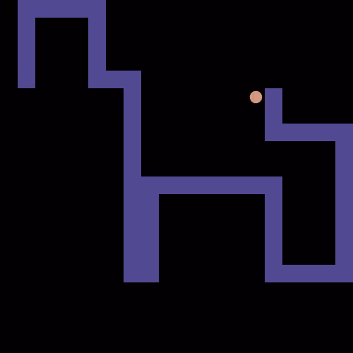 Sneksart
