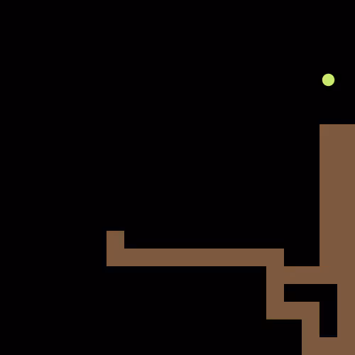 Sneksart