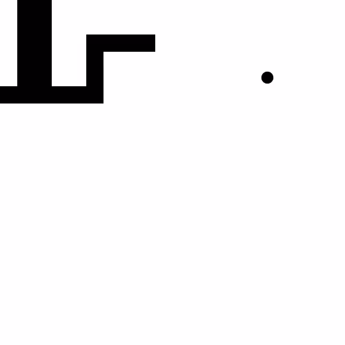 Sneksart
