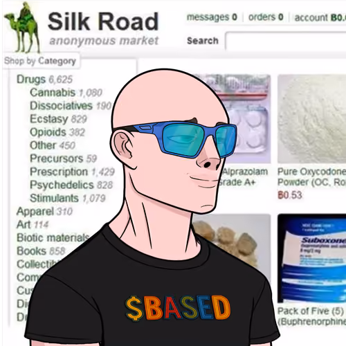 Based #9054