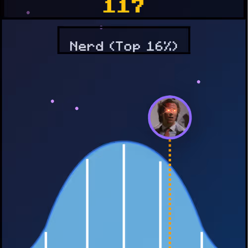 0x283646d8db11d349db36ddda289b2a02b448cde7