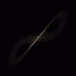 260