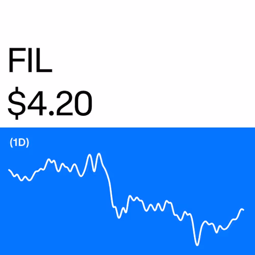 The perfect time to light up and buy in