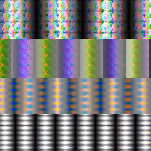 64